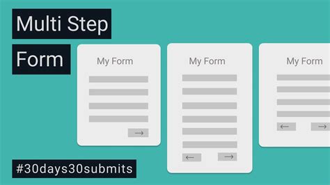 How to Create Multi.
